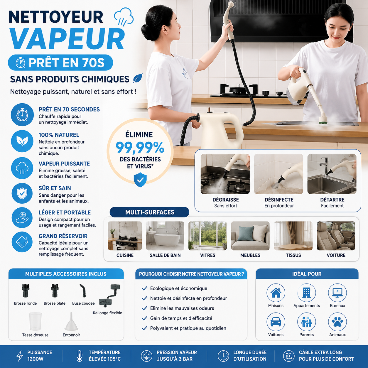 🩵🩵Nettoyeur vapeur : Prêt en 70s • Sans produits chimiques🩵🩵