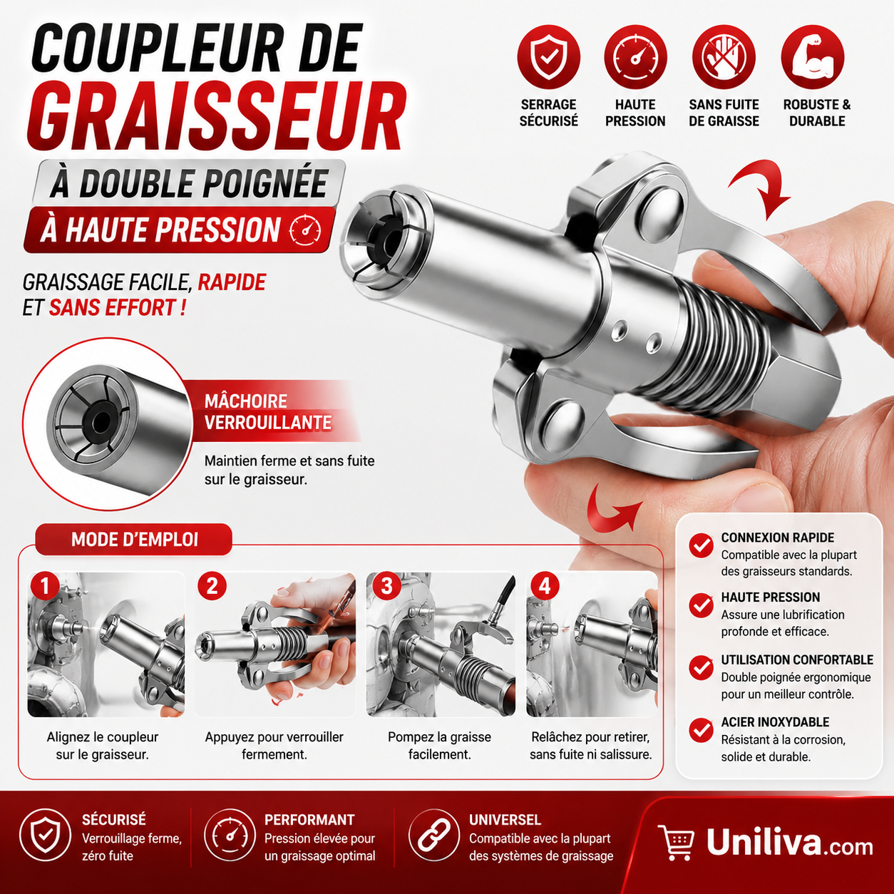 Coupleur de Graisseur à Double Poignée à Haute Pression