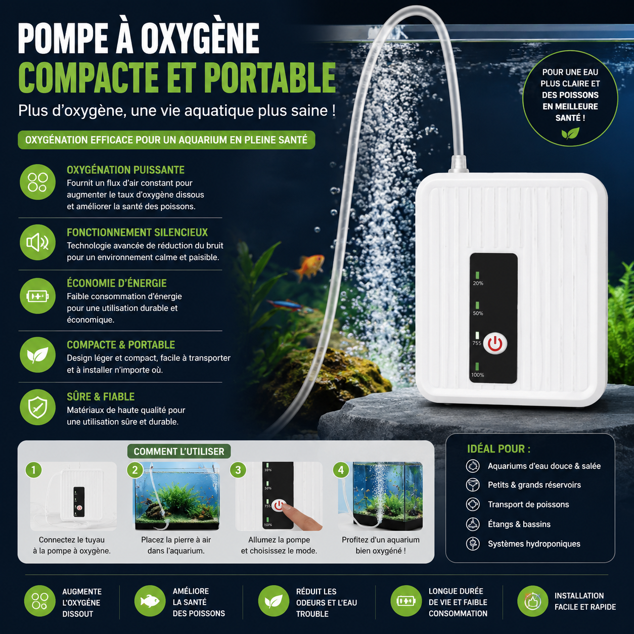 Pompe à Oxygène Compacte et Portable